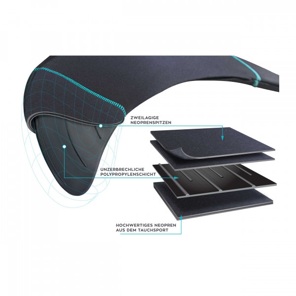 Fin Fun Meerjungfrauenflosse "Limited Edition" HAWAIIAN SUN